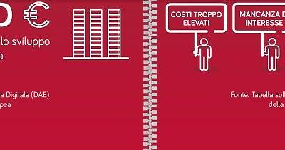 Schermata 2014 04 18 alle 15.57.27