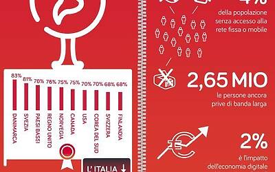 Schermata 2014 04 18 alle 15.58.03