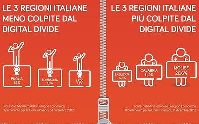 Schermata 2014 04 18 alle 15.58.11