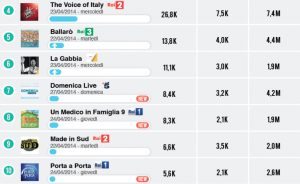 Schermata 2014 04 29 alle 12.57.10