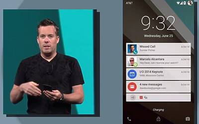 Android L Android TV Android Wear 4