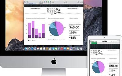 mac and ios handoff mac ios