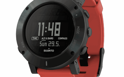 Core+Coral+Crush+Perspective