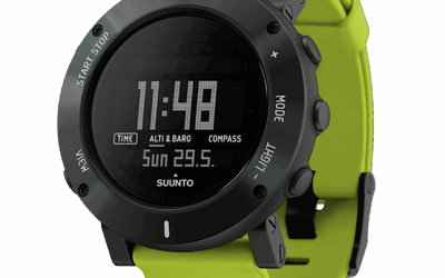 Core+Lime+Crush+Perspective