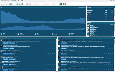 blogmeter.celi .it tda home.page