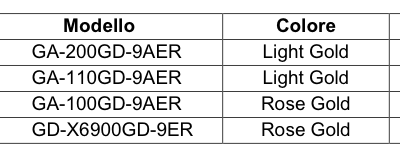 Schermata 2014 10 21 alle 17.20.35