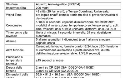 Schermata 2014 10 21 alle 17.20.48