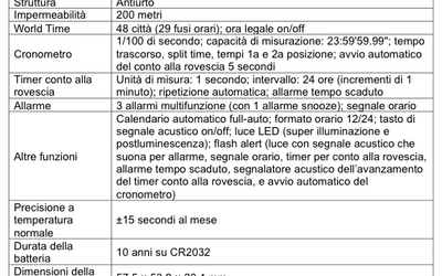Schermata 2014 10 21 alle 17.20.55
