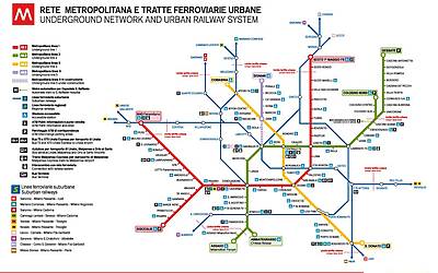ReteMetroATM feb2013