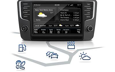 ces 2015 volkswagen presenta avanzato gesture control e networking travel link 1 Medium