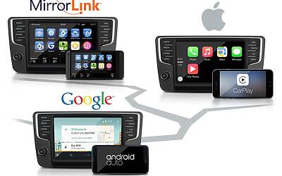 ces 2015 volkswagen presenta avanzato gesture control e networking travel link 3 Medium