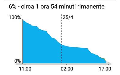 Screenshot 2015 04 25 15 57 16