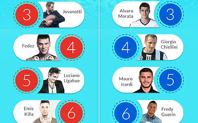 infografica mywayticket