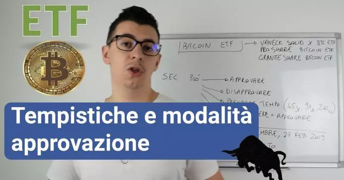 maxresdefault etf bitcoin