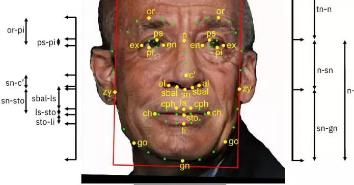 faces 695x365 - IBM Research. Un nuovo set di dati chiamato Diversity in Faces