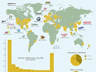 the museum outlet grafici dimiliardari around the worlda3poster print