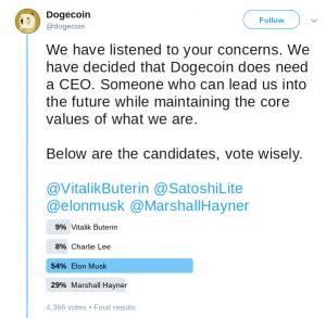 elon musk si dimette come ceo di dogecoin after price soars al 30 1