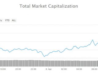 ethereum conduce i nuovi mercati criptografici al nuovo massimo 2019 di 185 miliardi