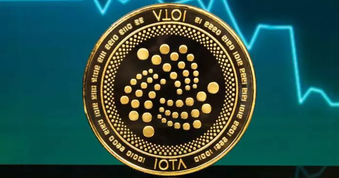 iota lancia il suo nuovo portale di documentazione 695x365 - IOTA lancia il suo nuovo portale di documentazione