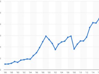 la borsa nazionale della giamaica pilotera bitcoin ed ethereum trading