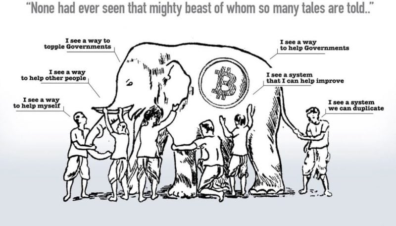 perche bitcoin puo essere la tecnologia piu verde mai