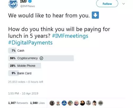 sondaggio fmi i pagamenti di criptovaluta saranno effettuati entro il 2024 451x365 - Sondaggio FMI: i pagamenti di criptovaluta saranno effettuati entro il 2024