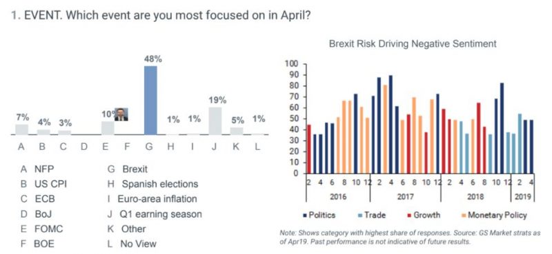 wall street sta aiutando drive bitcoin 1