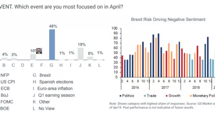 wall street sta aiutando drive bitcoin 695x365 - Wall Street sta aiutando Drive Bitcoin