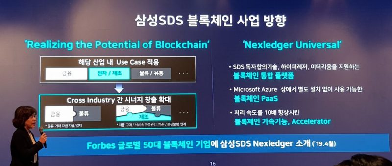 il digital transformation framework di samsung include blockchain tech coindesk