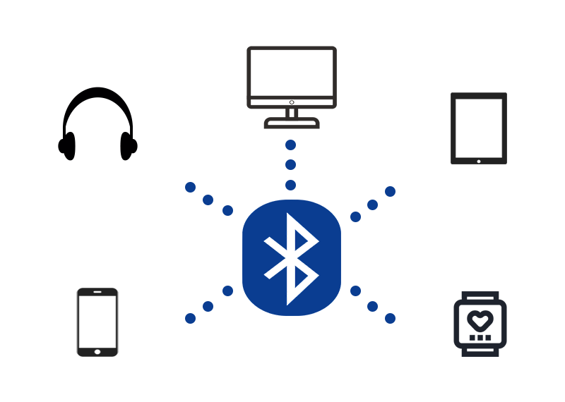 Bluetooth IoMT uso device sanitari
