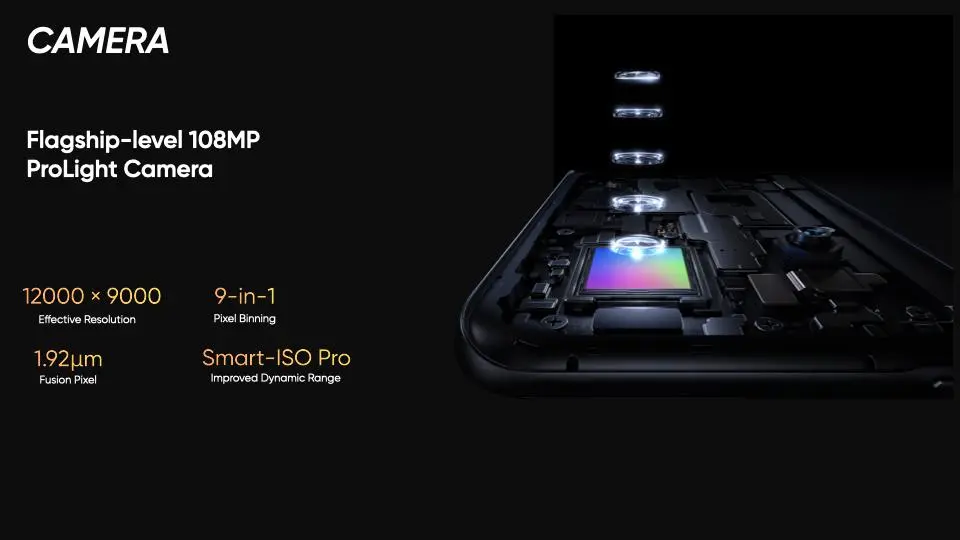 B4F0A7B9 D49B 49D8 B6C4 894F49757F99 - Realme presenta realme 10 Pro+: il primo smartphone con display curvo a 120Hz del segmento