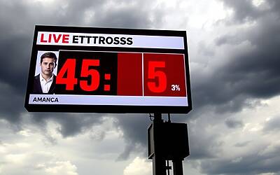 Eliminazione di Luca e Amanda al GF, risultati shock dei sondaggi di oggi