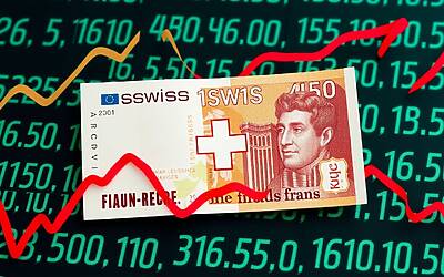 Salari svizzeri e impatto di inflazione e incertezza globale sull’economia nazionale