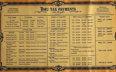 IMU 2025 Codici Tributo Aggiornati La Guida Completa per Paga l’Acconto di Giugno Senza Errori