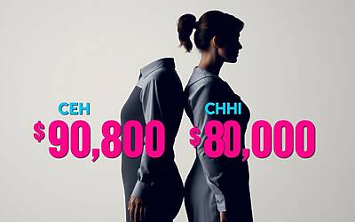 Disuguaglianza salariale tra generi in Svizzera: cause, dati aggiornati e soluzioni efficaci