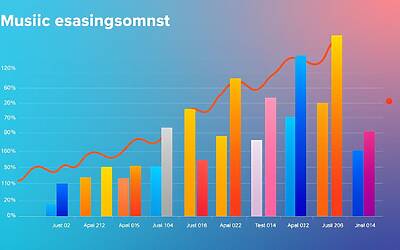 Musica indipendente promossa efficacemente grazie a TikTok for Artists strumenti innovativi e strategie vincenti