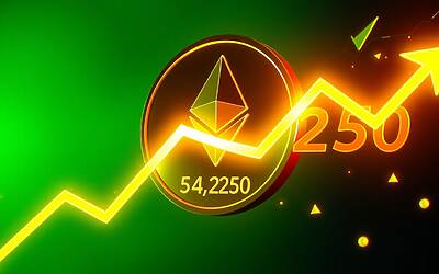 Ether supera 4250 dollari record dal 2021 grazie a forti liquidazioni short e rally del mercato