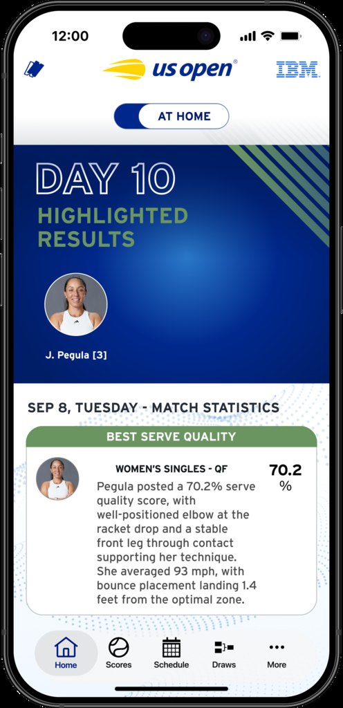 IBM US Open 2