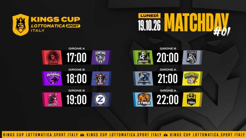 Kings Cup: dodici squadre in campo, dirette gratuite su DAZN