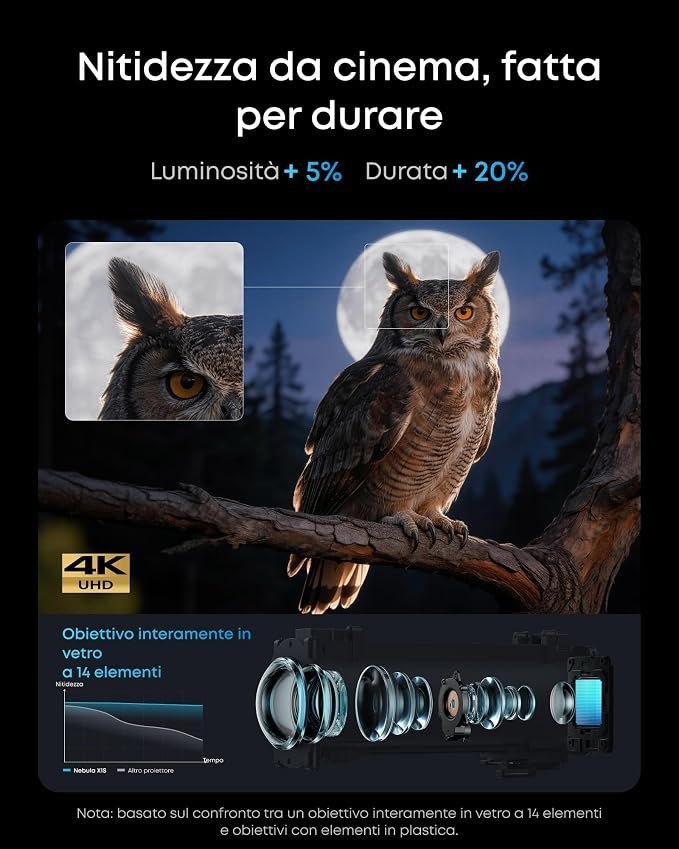 X37