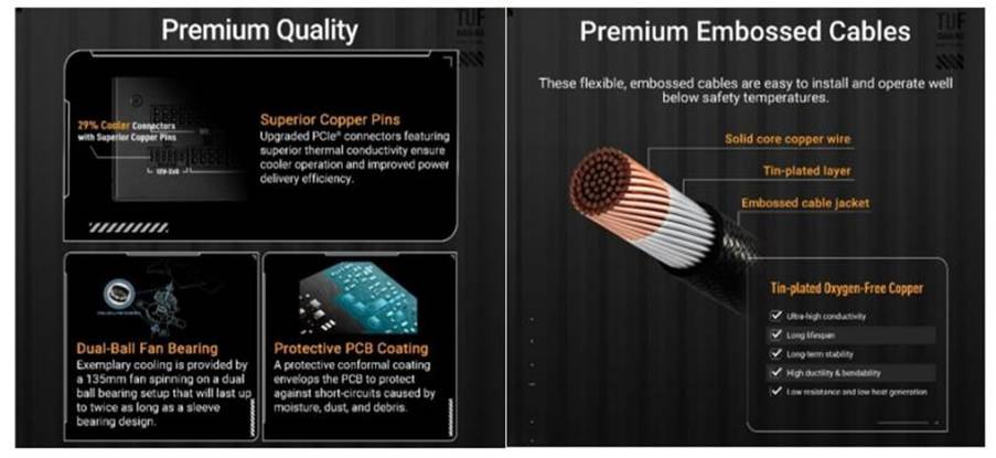 The image showcases a set of high quality embossed cables featuring various att